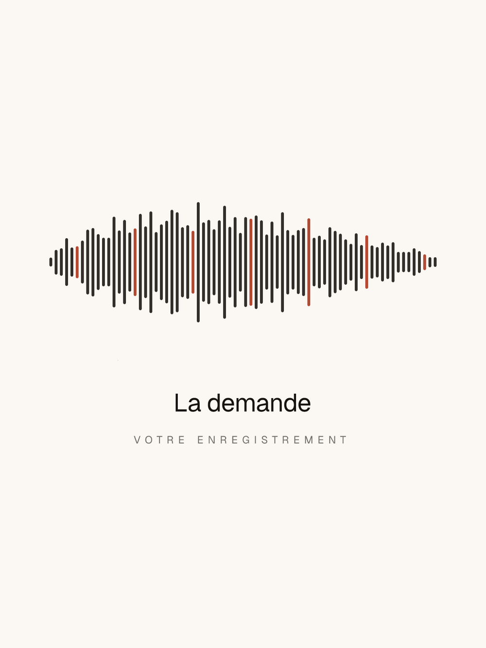 La demande