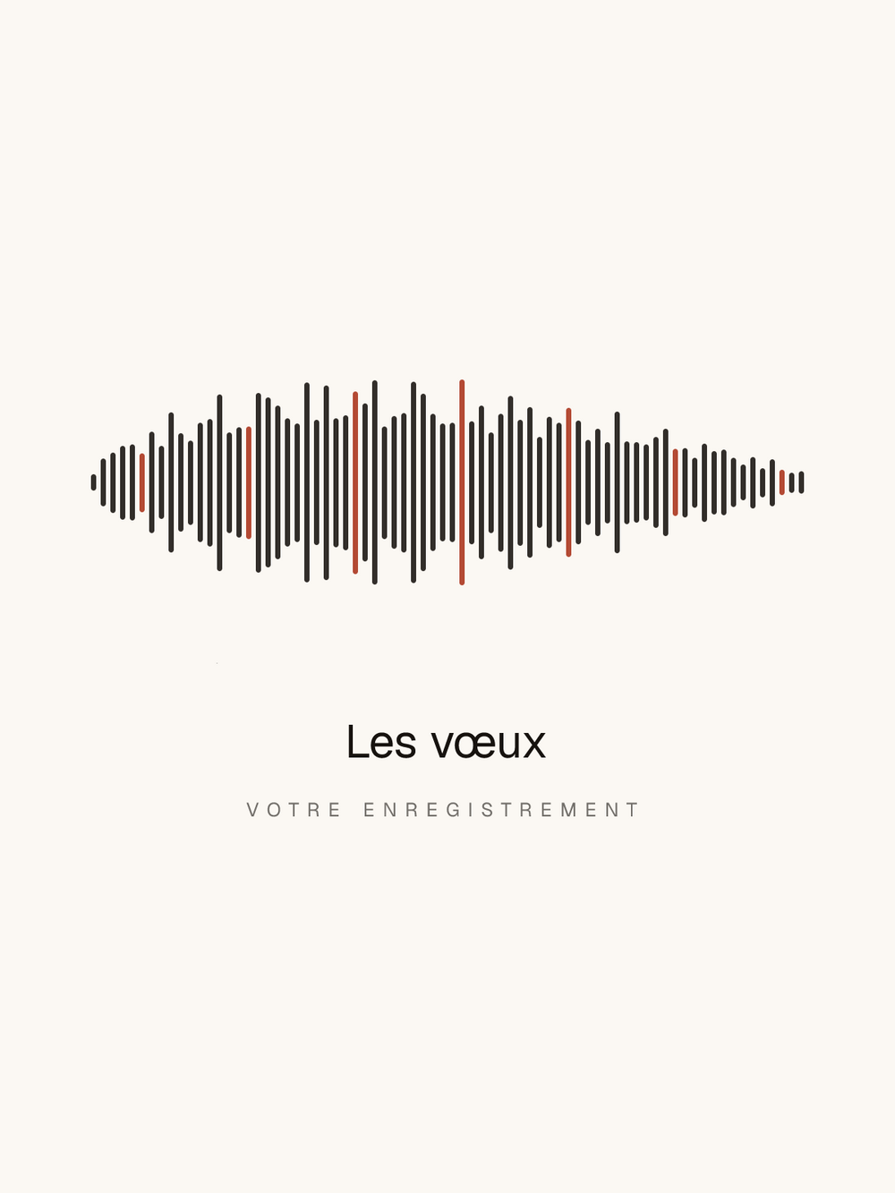Les vœux